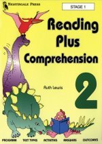 Reading Plus comprehension 2