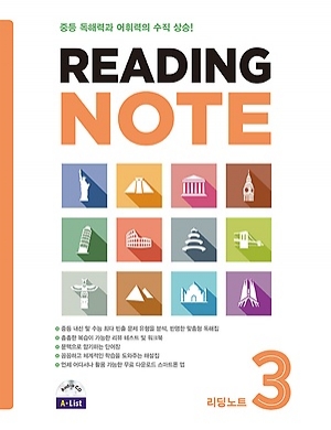 Reading NOTE 3